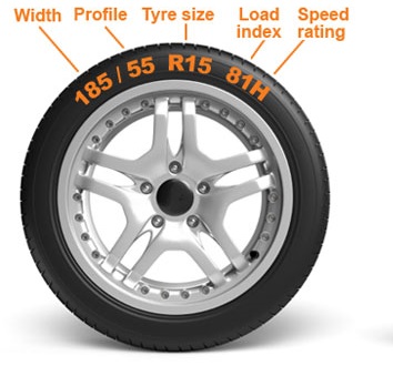 Neumático 225/45 R17 94Y MICHELIN PS5 XL - Neumáticos Rodamos